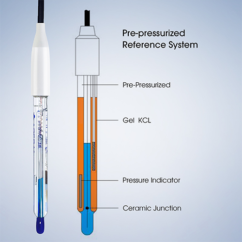 Medidor de pH Apera PH60-VS LabSen 855